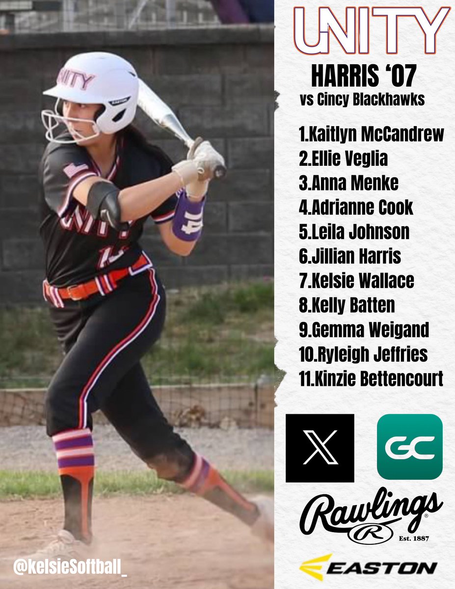 Almost Time to take the field again! Come see us tomorrow morning in the Uncle Charlie’s Off The Rails Showcase. <a href="/VAUnitySB/">Unity Softball</a> <a href="/UnityCoachJosh/">Josh Johnson</a>