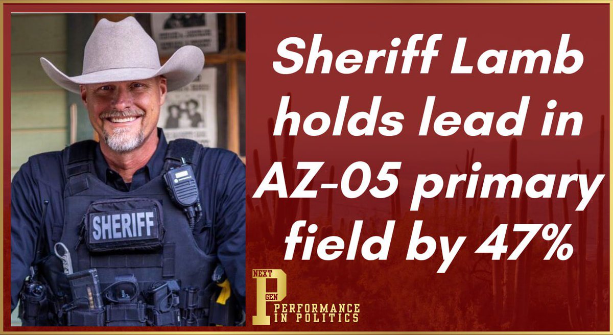 Sheriff Mark Lamb continues to hold MASSIVE lead in AZ-05 

BALLOT TEST
Mark Lamb 55%
Jay Feely 8%
Travis Grantham 3%
Daniel Keenan 1%
Monte Lyons 1%
Undecided 33%

Mark Lamb received a +63% net positive image, with 96% name ID. 

The poll by NextGenP was conducted 6/4 and