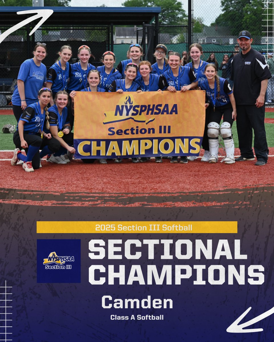 🥎 Crowned in Section III! 🏆
The 2025 Softball Sectional Champions have been decided — and these squads brought the heat all season long! 🔥
👑 Class AAA: Rome Free Academy
👑 Class AA: Whitesboro
👑 Class A: Camden