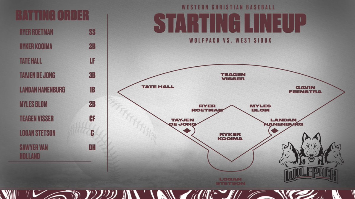 Western Christian Baseball (@wolfpackbsbl) on Twitter photo π¨π¨ Game Day Vs. West Sioux π¨π¨
Come support the Wolfpack as they go on the road to take on West Sioux! 
First Pitches:
JVR - 4:00
JV - 5:30
Varsity - 7:30 π¨π¨ Game Day Vs. West Sioux π¨π¨
Come support the Wolfpack as they go on the road to take on West Sioux! 
First Pitches:
JVR - 4:00
JV - 5:30
Varsity - 7:30