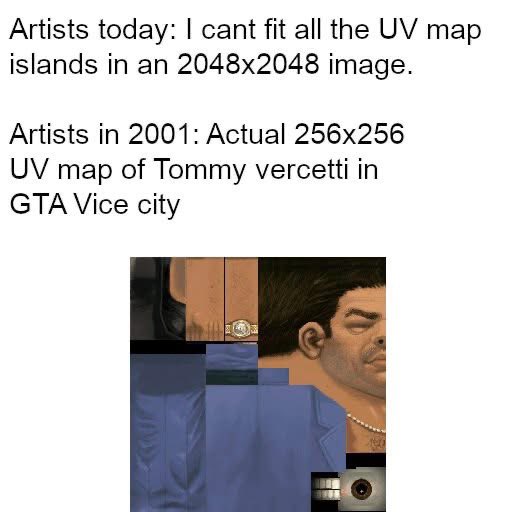 real