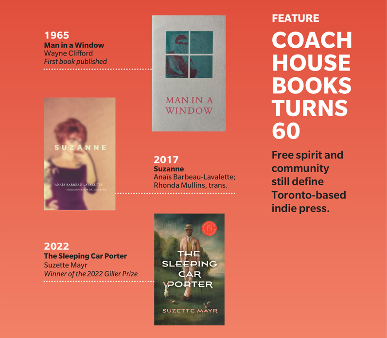 quillandquire (@quillandquire) on Twitter photo “Printed in Canada by mindless acid freaks” no longer appears on the pages of Coach House books ... but the independent-minded energy that animated Coach House Books when it started remains.” buff.ly/irlklmB + visual timeline <a href="/coachhousebooks/">Coach House Books</a> <a href="/LPGCanada/">Literary Press Group</a> #Canlit “Printed in Canada by mindless acid freaks” no longer appears on the pages of Coach House books ... but the independent-minded energy that animated Coach House Books when it started remains.” buff.ly/irlklmB + visual timeline <a href="/coachhousebooks/">Coach House Books</a> <a href="/LPGCanada/">Literary Press Group</a> #Canlit