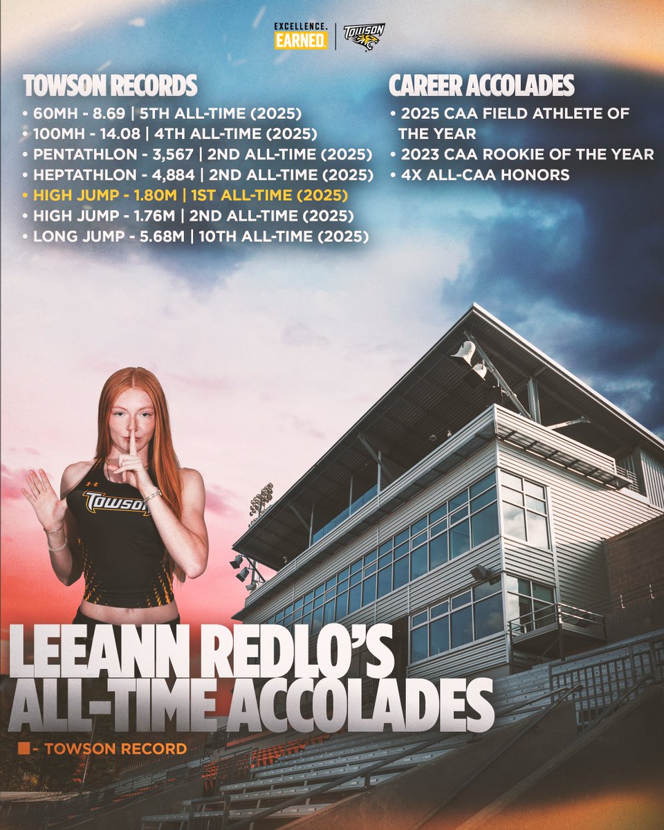 Wrapping the season with a look at our NCAA First Rounders’ standout careers 🤩

#GohTigers 🐯