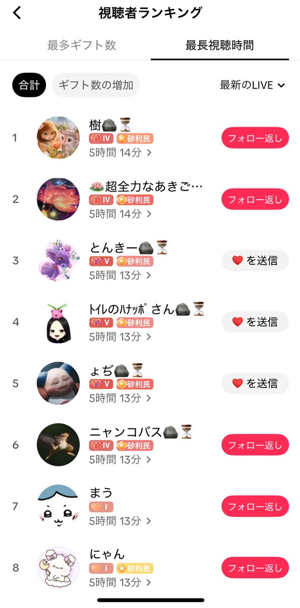 jarijariboy's tweet photo. 今日も配信ありがとうございました〜！！
今日マジでナマハゲ厳選しかしてないけど、めちゃくちゃ見てくれてエグすぎた！！！
次回から妖怪ウォッチ1まだやるか、真打やるから考えます🫡🫡
今日もギフトもサブスクもエグスぎた！！
あとハトミ40が増えたのもエグい...!!!! https://t.co/hW6V3CKNrG