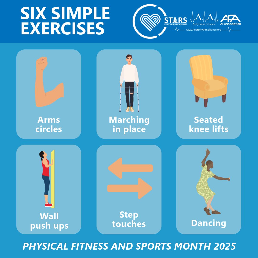 This #NationalPhysicalFitnessAndSportsMonth, support patients with #syncope in staying active. Our “Mindfulness &amp; Healthy Living with Syncope” booklet shares tips for managing #fainting episodes through lifestyle and daily habits. 📘 loom.ly/9pBJN4Y  

#NPFSM #MoveInMay