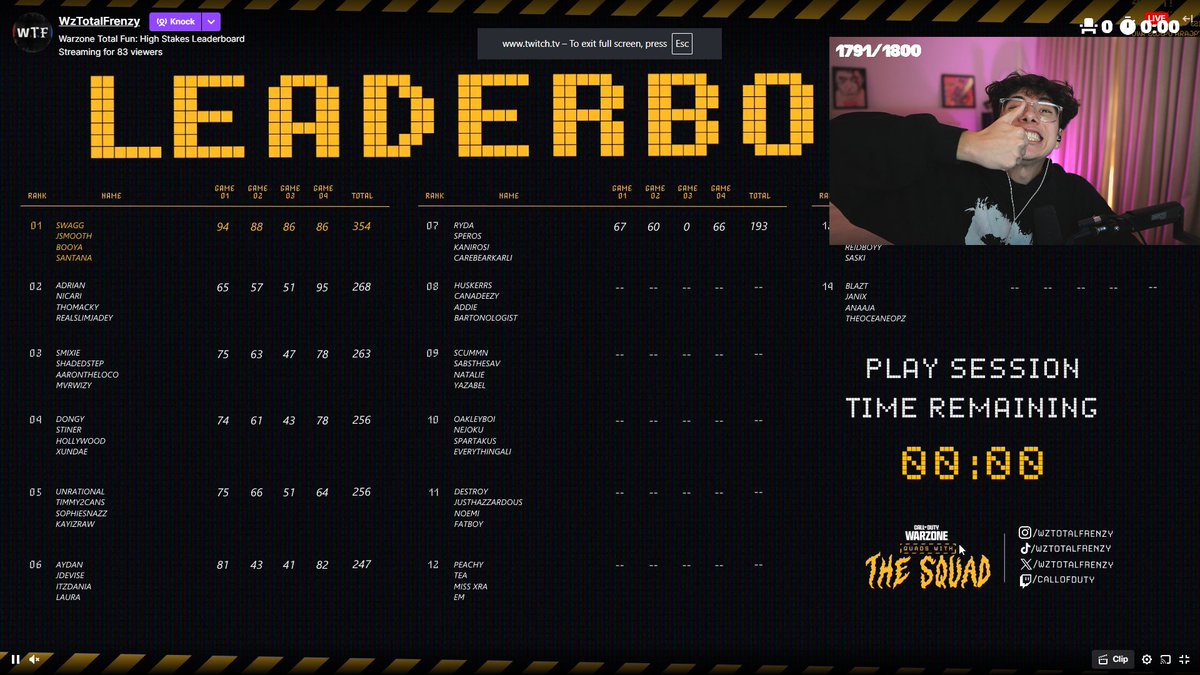 adrian (@hateadriann) on Twitter photo 2nd in the <a href="/NukeSquad/">Nuke Squad</a> x <a href="/WzTotalFrenzy/">Call of Duty: Warzone Total Frenzy</a> TKR w/ <a href="/Thomacky/">Thomacky</a> <a href="/TRealSlimJadey/">TheRealSlimJadey</a> & <a href="/Nicari/">Nicari 🤍</a> ($1250ea) Thanks For the invite fellas! 2nd in the <a href="/NukeSquad/">Nuke Squad</a> x <a href="/WzTotalFrenzy/">Call of Duty: Warzone Total Frenzy</a> TKR w/ <a href="/Thomacky/">Thomacky</a> <a href="/TRealSlimJadey/">TheRealSlimJadey</a> & <a href="/Nicari/">Nicari 🤍</a> ($1250ea) Thanks For the invite fellas!