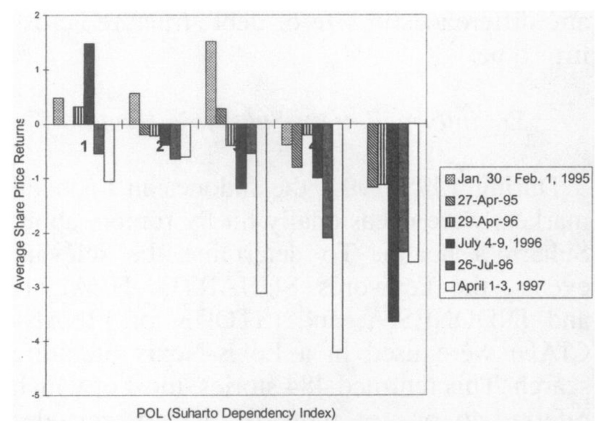 Paul Novosad tweet media