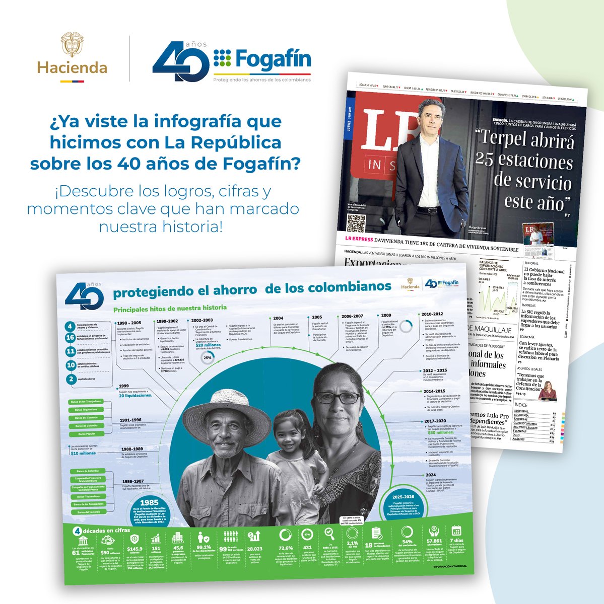 Fogafin's tweet photo. Hace 4 décadas @Fogafin protege el ahorro de los colombianos. Compartimos una publicación especial con los logros institucionales que nos consolidan como una autoridad de resolución robusta que promueve la confianza y la estabilidad.👉 https://t.co/PshHLR6VJa @larepublica_co https://t.co/0JhYlB7b8x