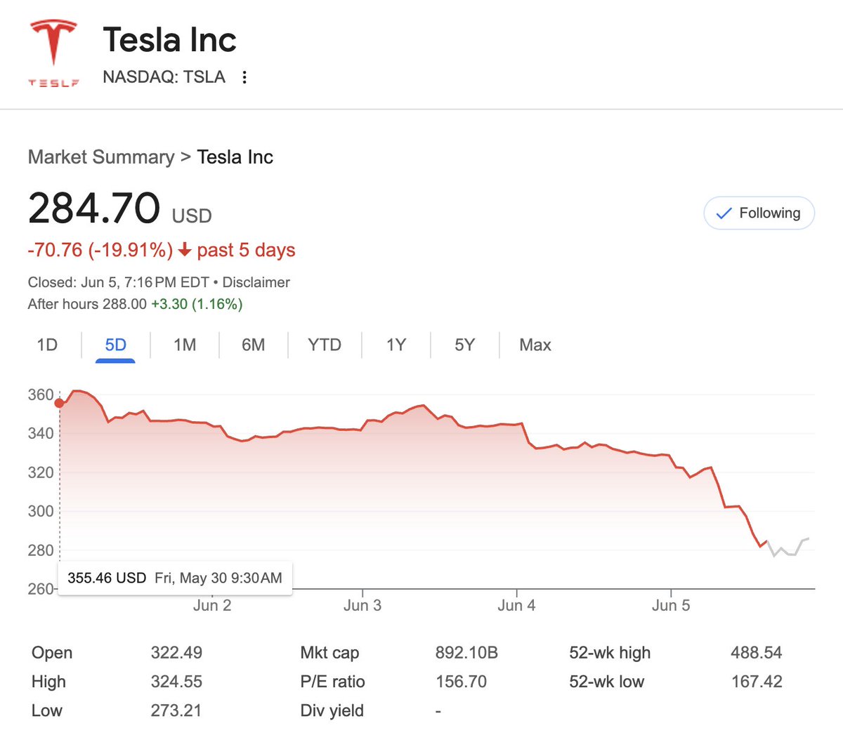 Paul Novosad tweet media