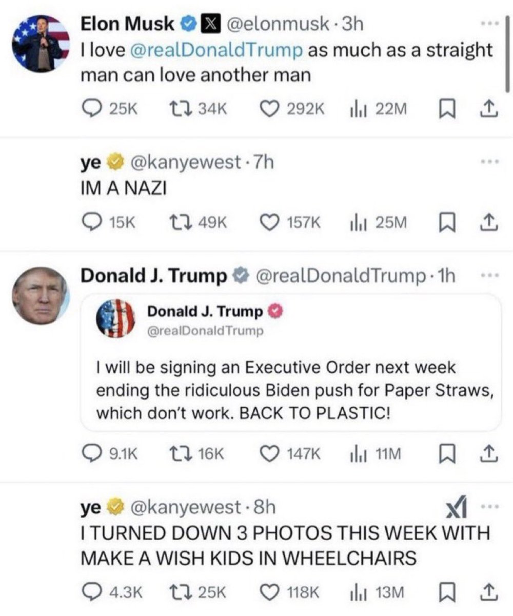 I thought this timeline would have never been topped.

And then today happened…