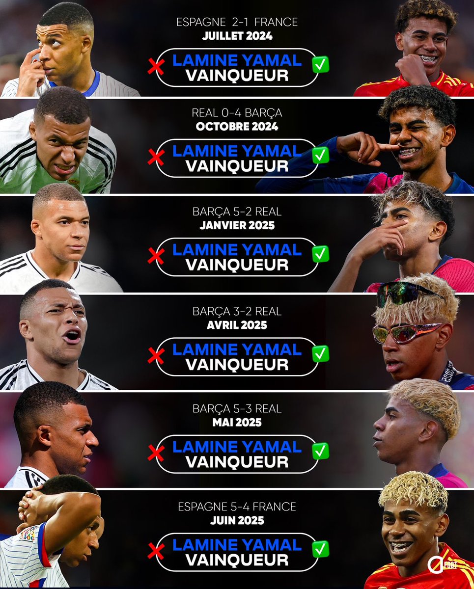 total Barça (@totalbarca) on Twitter photo 