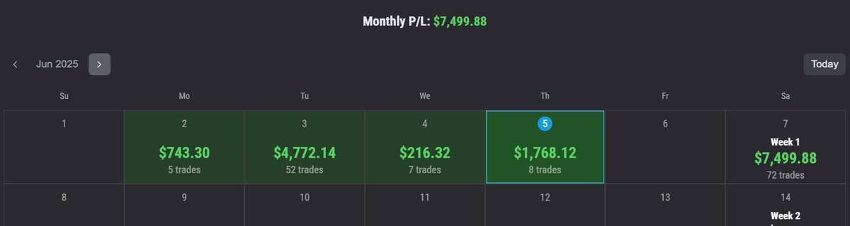 Mementum (@mementumtrader) on Twitter photo Thank you <a href="/I_Am_The_ICT/">The Inner Circle Trader</a> and <a href="/dylanrichards24/">Dylan Richards</a> for all of the lessons over the years. I've finally made it. Now it's time to keep it! Thank you <a href="/I_Am_The_ICT/">The Inner Circle Trader</a> and <a href="/dylanrichards24/">Dylan Richards</a> for all of the lessons over the years. I've finally made it. Now it's time to keep it!