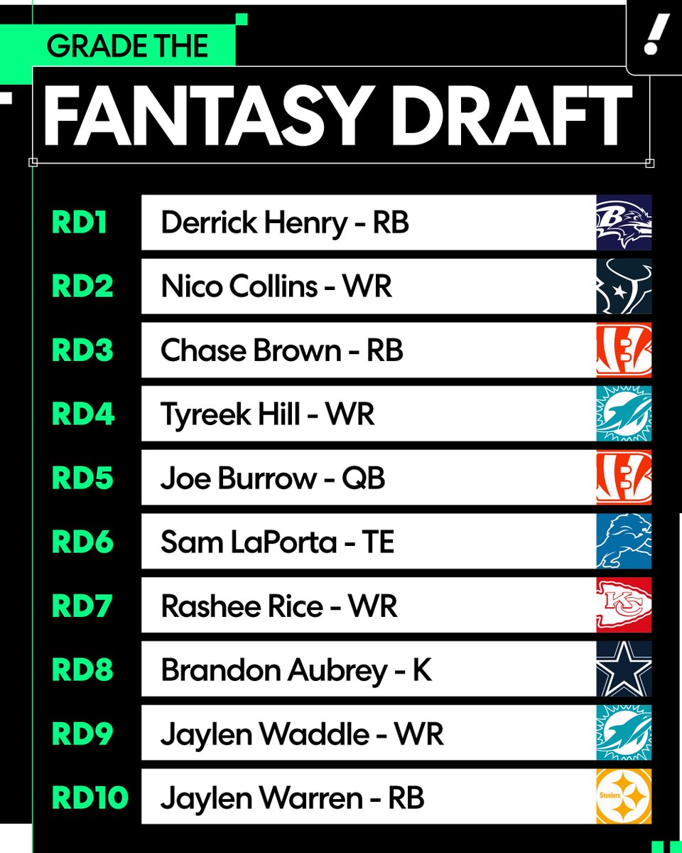 Yahoo Fantasy Sports tweet media
