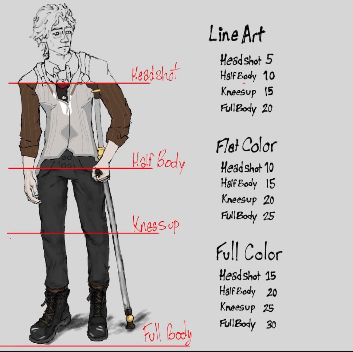 gimmeacherrypie's tweet image. not sure if I ever posted my new comm prices, new pinned tho !!
if you have any questions don’t be afraid to ask!
retweets are appreciated