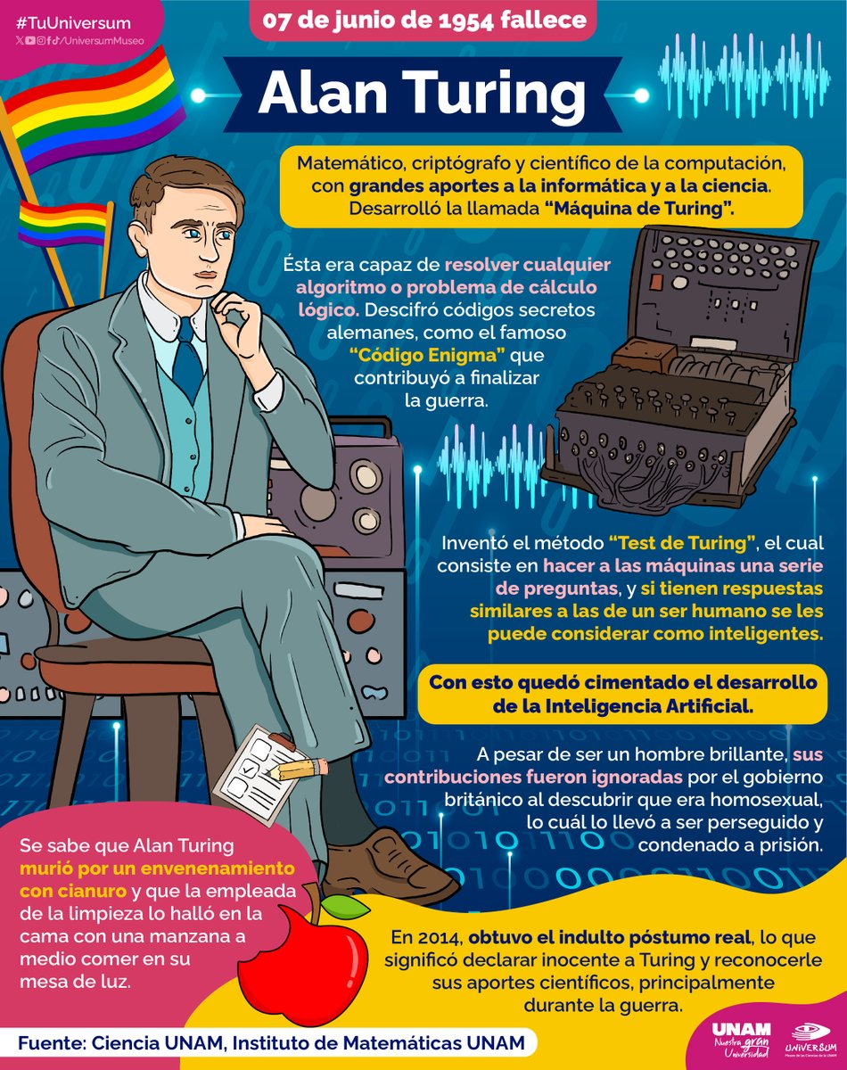 #UnDíaComoHoy de 1954 muere Alan Turing 👨🏻‍🔬, un importante científico, quién sentó las bases de lo que hoy es la Inteligencia Artificial. 🧪🥼

#TuUniversum
