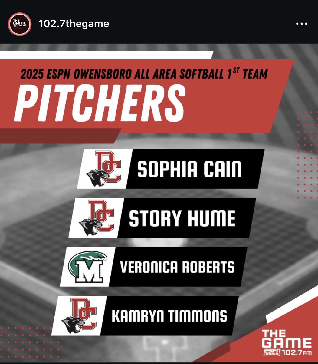 Honored to be named All Area 1st Team Pitcher by <a href="/1027TheGame/">102.7 The Game ESPN Owensboro</a>! It’s also extremely special to share it with my teammates!! <a href="/sophiacain_/">Sophia Cain</a> <a href="/kamryntimmonss/">kamryn</a> <a href="/Shy_Blake/">Coach Shy Nunez</a> <a href="/GracieLopez_/">Gracie Lopez</a> <a href="/LembergErik/">Erik Lemberg</a> <a href="/ncfbanyanssb/">NCF Softball</a> <a href="/CoachBiggs24/">John Biggs</a> <a href="/Ap07Pitt/">AP Elite TN-Pitt</a>