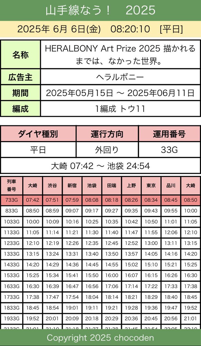 chocoden's tweet photo. 6/6(金)
おはようございます。

山手線のラッピング編成は
「HERALBONY Art Prize 2025」
が運行中。

#三菱UFJ銀行「#エムット はじまる」
は現在お休み中。

[ラッピング]
トウ11 外回り33G #HERALBONYARTPRIZE2025EXHIBITION
トウ20 お休み #MTTO #MUFG

【山手線なう！】
https://t.co/eFu5gH1dSl https://t.co/GMKZUCVe2a