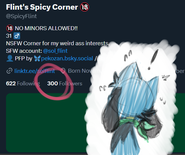 Flint's Spicy Corner 🔞 tweet media