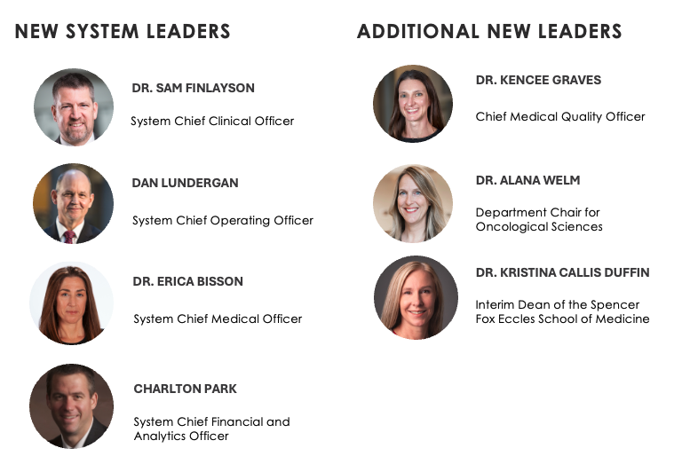 Bob Carter MD PhD (@bobcartermd) on Twitter photo Iām pleased to announce several new leadership appointments at <a href="/UofUHealth/">University of Utah Health</a> āa key step toward advancing our new strategic vision. Iām pleased to announce several new leadership appointments at <a href="/UofUHealth/">University of Utah Health</a> āa key step toward advancing our new strategic vision.