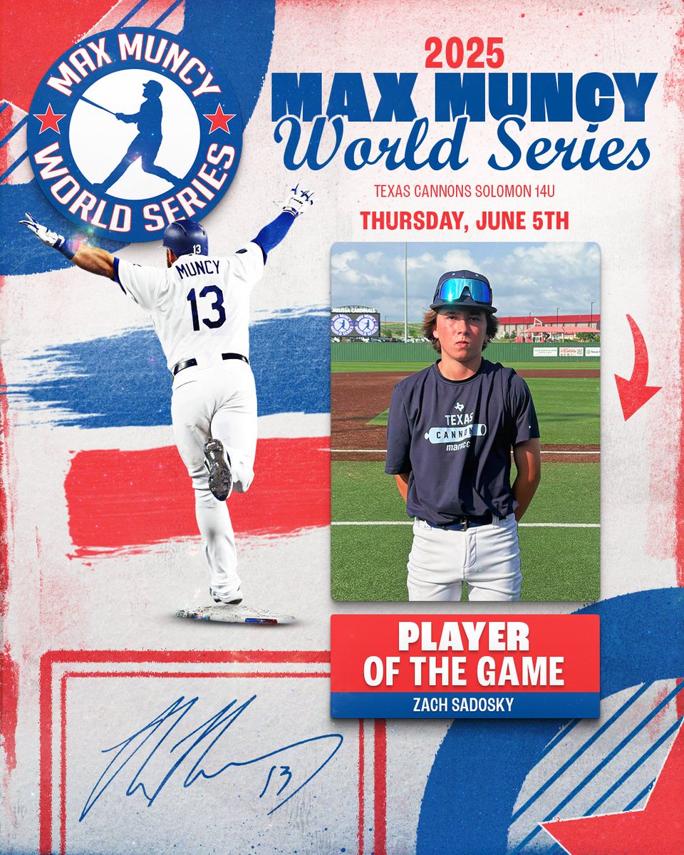 Five Tool Youth (@fivetoolyouth) on Twitter photo #MuncyWS F: <a href="/TexasCannonsBB/">Texas Cannons</a> Solomon 14U 7, Oklahoma Heat Voegele 4
PoG: <a href="/ZSadosky/">Zach Sadosky</a> 3-4, RBI #MuncyWS F: <a href="/TexasCannonsBB/">Texas Cannons</a> Solomon 14U 7, Oklahoma Heat Voegele 4
PoG: <a href="/ZSadosky/">Zach Sadosky</a> 3-4, RBI