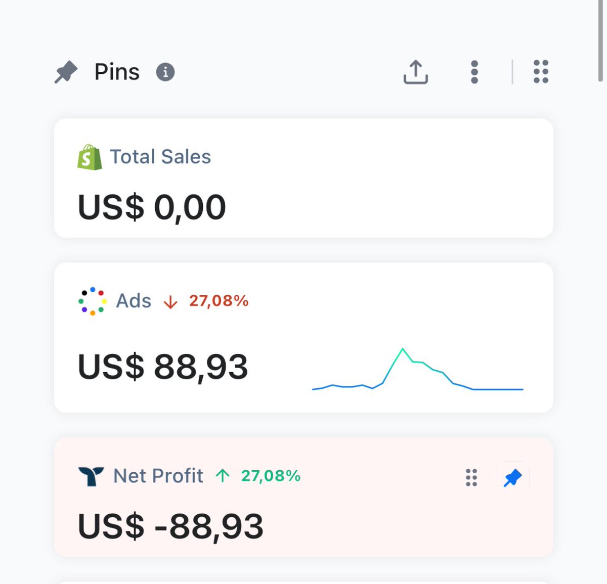 No revenue days back to back is crazy ngl. I could care less what you may think. 

Thoughts in my head like wth are you doing wrong brandon? Is it my site? Is it my ads? Product(s) Is it my ad account? 

Better days are coming i just know, gotta keep it pushing.

MORE INPUT