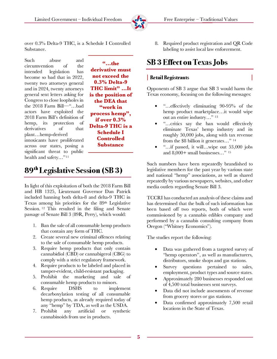 SaferTexas's tweet image. The Truth about "Hemp" & Senate Bill 3 (2/3)
#txlege #SB3 #BanSyntheticTHC #SaferTexas