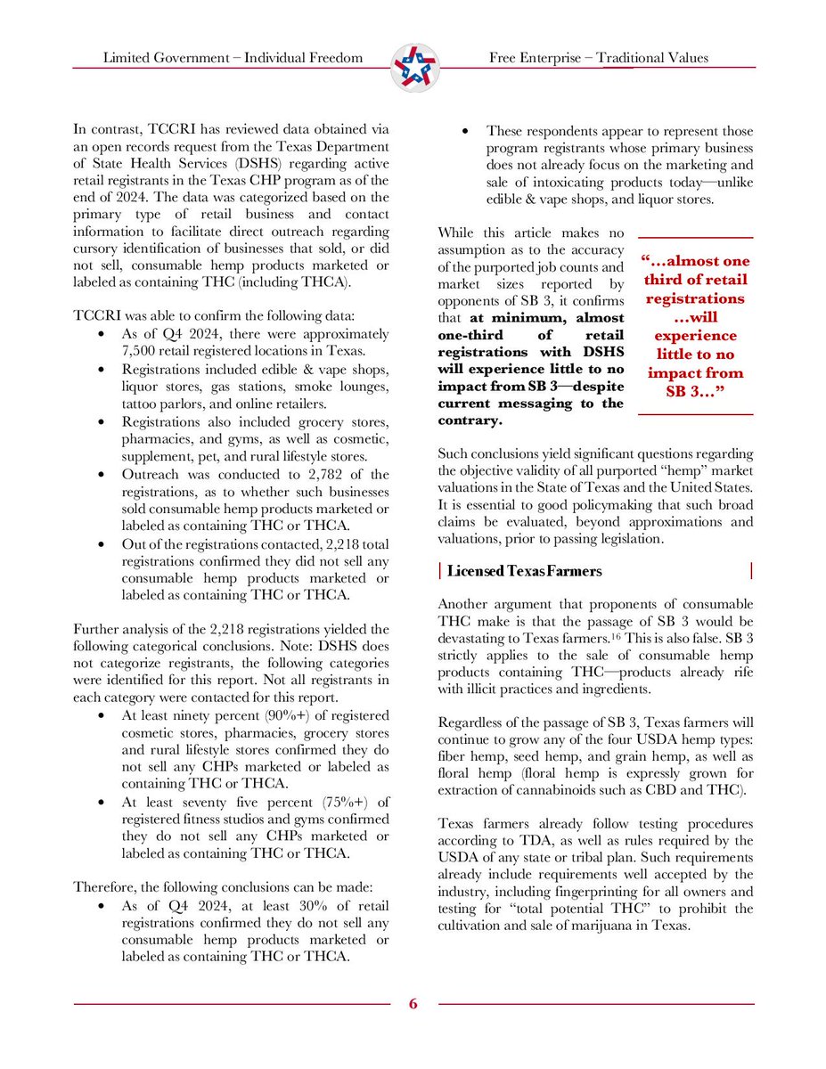 SaferTexas's tweet image. The Truth about "Hemp" & Senate Bill 3 (2/3)
#txlege #SB3 #BanSyntheticTHC #SaferTexas