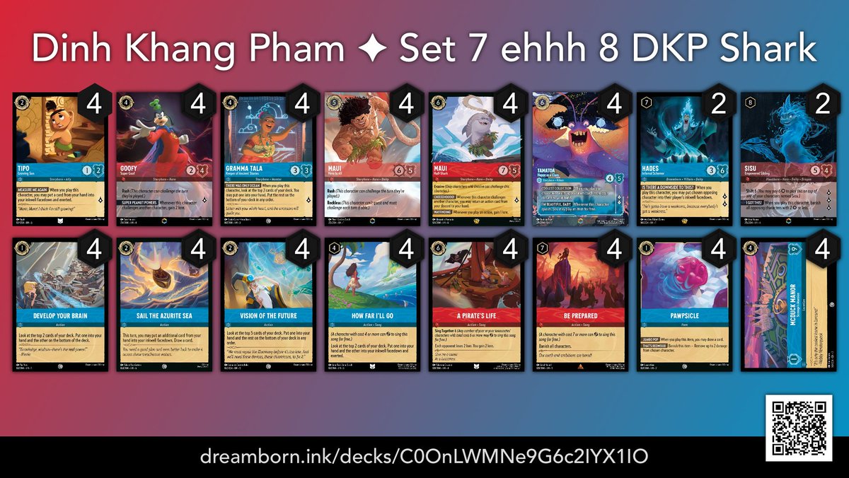 I'm honest, the set 7 list is still insanely good. You can def add some cards to counter certain decks harder, but the deck doesn't change much even with those changes imo.

I updated guide for Set 8 and you can watch it here: metafy.gg/guides/view/di…
If you haven't acquired it