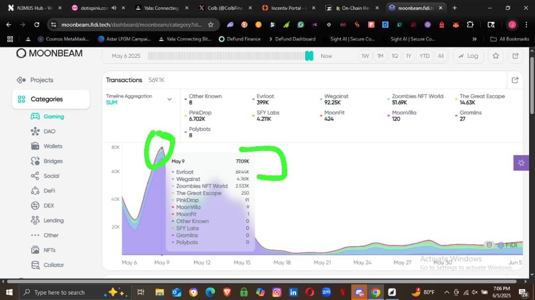 Teekenvisuals 🎨 tweet media