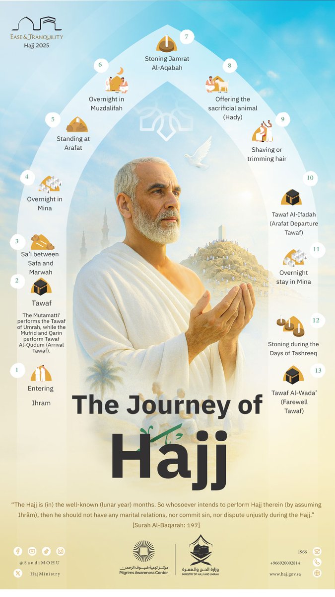 #Hajj2025
