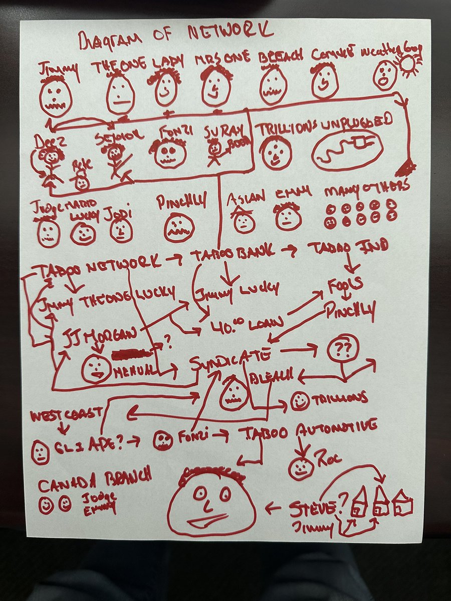 𝕋𝕙𝕖 𝕆𝕟𝕖 tweet media