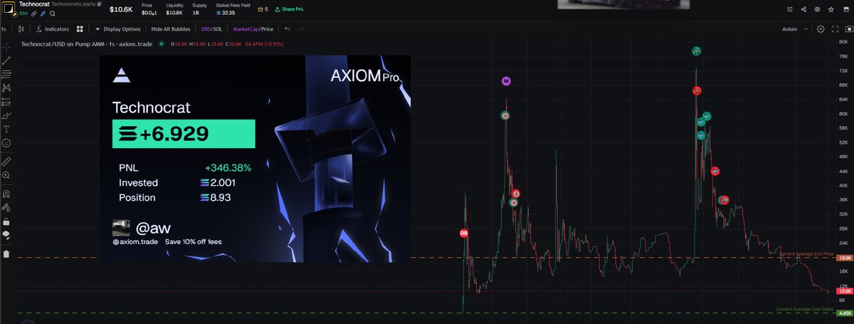 . <a href="/awsalamis/">aw</a> getting W's left and right with discord.gg/mogtech 😎