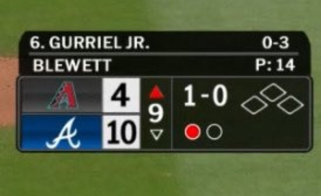 <a href="/omsportsburner/">omsportsburner</a> <a href="/Braves/">Atlanta Braves</a> Maybe don't put in a pitcher who's last name is Blewett?