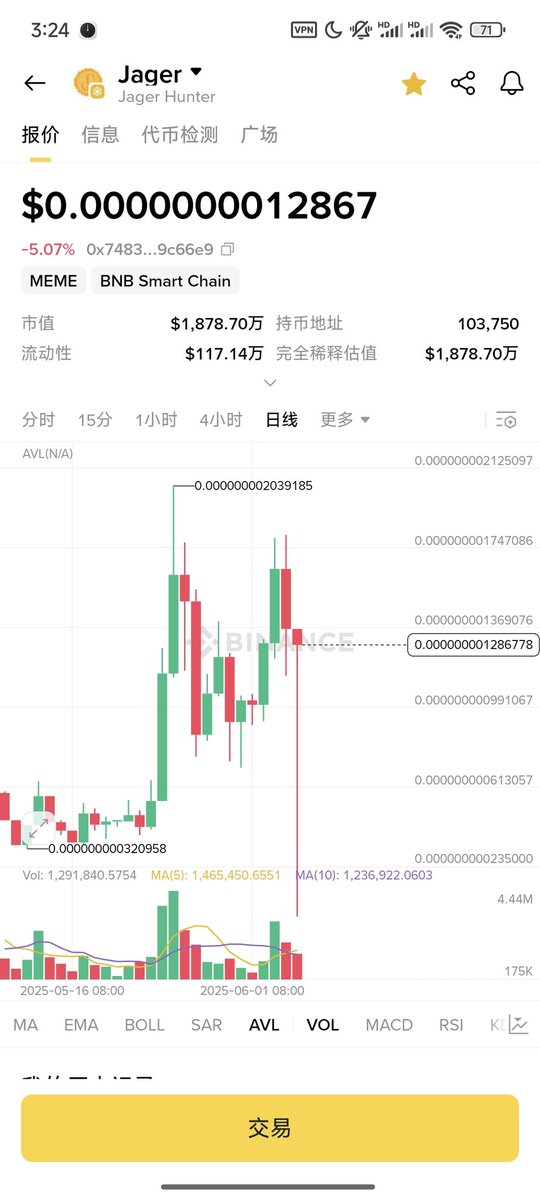 cheshirextu's tweet photo. 币安的 k 线差点扎穿我的手机。 https://t.co/7eWE6Y16mO