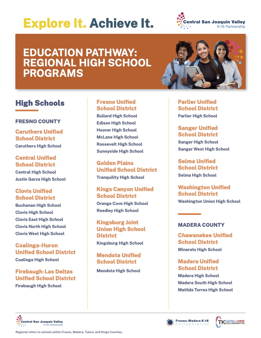 Make a difference in the world! 🍎 A career in education lets you inspire and teach.

Discover this fulfilling career path at ExploreItAchieveIt.org/EducationPathw…

#EducationCareers #MakeADifference #PassionForTeaching #ExploreItAchieveIt