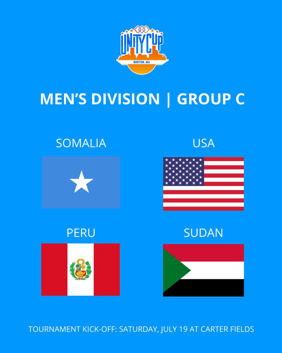 The Men's Division is locked in 🔒🔥