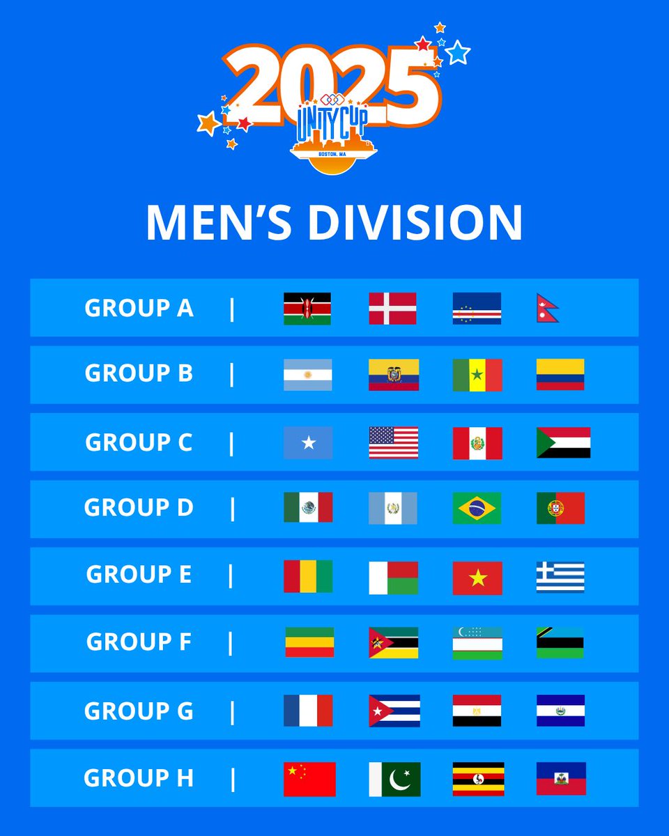 bostonunitycup tweet media