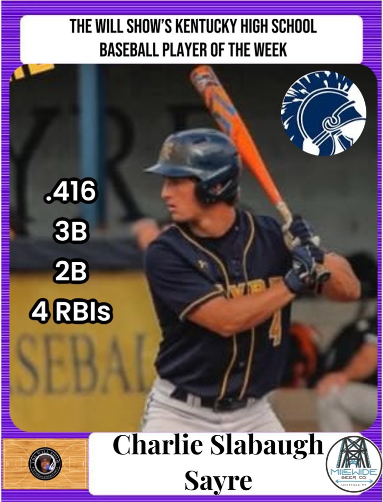 54 Sports Network🎙 (@54sportsnetwork) on Twitter photo The Will Show’s Ky HS Baseball Player of the Week, sponsored by <a href="/MileWideBeer/">Mile Wide Beer Co.</a> is <a href="/CharlieSlabaugh/">Charlie Slabaugh</a> … <a href="/sayrebaseball/">Sayre Baseball</a> Congratulations! #highschoolbaseball #TheWillShow The Will Show’s Ky HS Baseball Player of the Week, sponsored by <a href="/MileWideBeer/">Mile Wide Beer Co.</a> is <a href="/CharlieSlabaugh/">Charlie Slabaugh</a> … <a href="/sayrebaseball/">Sayre Baseball</a> Congratulations! #highschoolbaseball #TheWillShow
