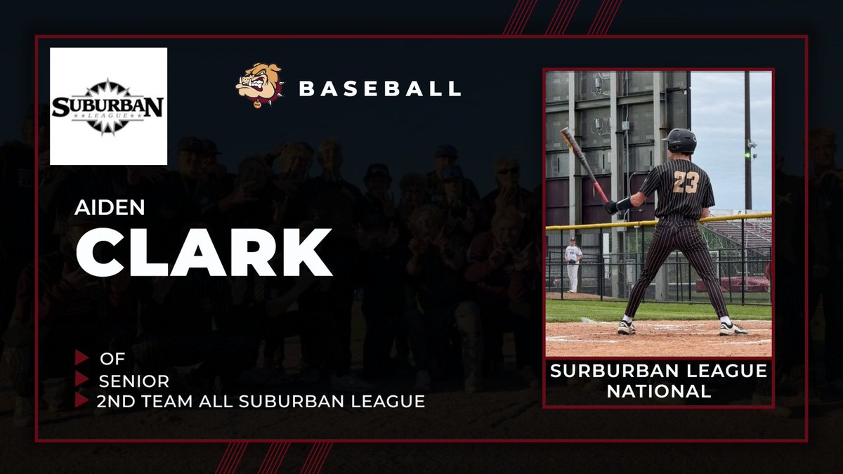 Stow Baseball (@stowbaseball) on Twitter photo Congratulations to Senior OF <a href="/Aiden_Clark_/">Aiden Clark</a> on being named 2nd Team All-Suburban League
<a href="/SuburbanLgOH/">Suburban League</a> <a href="/SMFSports/">SMFSports</a> <a href="/SMFSchools/">SMFSchools</a> <a href="/SMFBoosters/">Stow Boosters</a> Congratulations to Senior OF <a href="/Aiden_Clark_/">Aiden Clark</a> on being named 2nd Team All-Suburban League
<a href="/SuburbanLgOH/">Suburban League</a> <a href="/SMFSports/">SMFSports</a> <a href="/SMFSchools/">SMFSchools</a> <a href="/SMFBoosters/">Stow Boosters</a>
