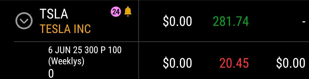 TheBreado's tweet photo. Sold my $TSLA puts for peanuts now they're above $20 bucks 🤦🏽‍♂️ https://t.co/WS2jY6q3JM