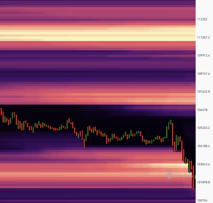 TradingCoreAnalytics tweet media