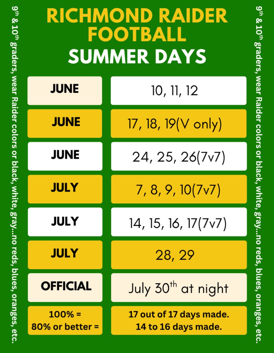 RichmondRaidersFB tweet media