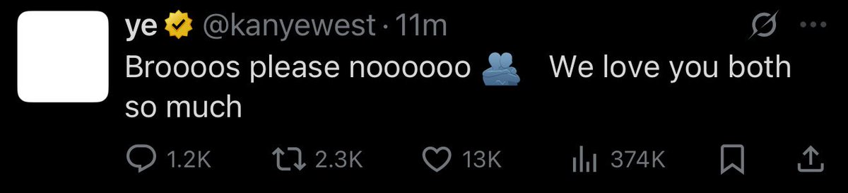 All time day on this website