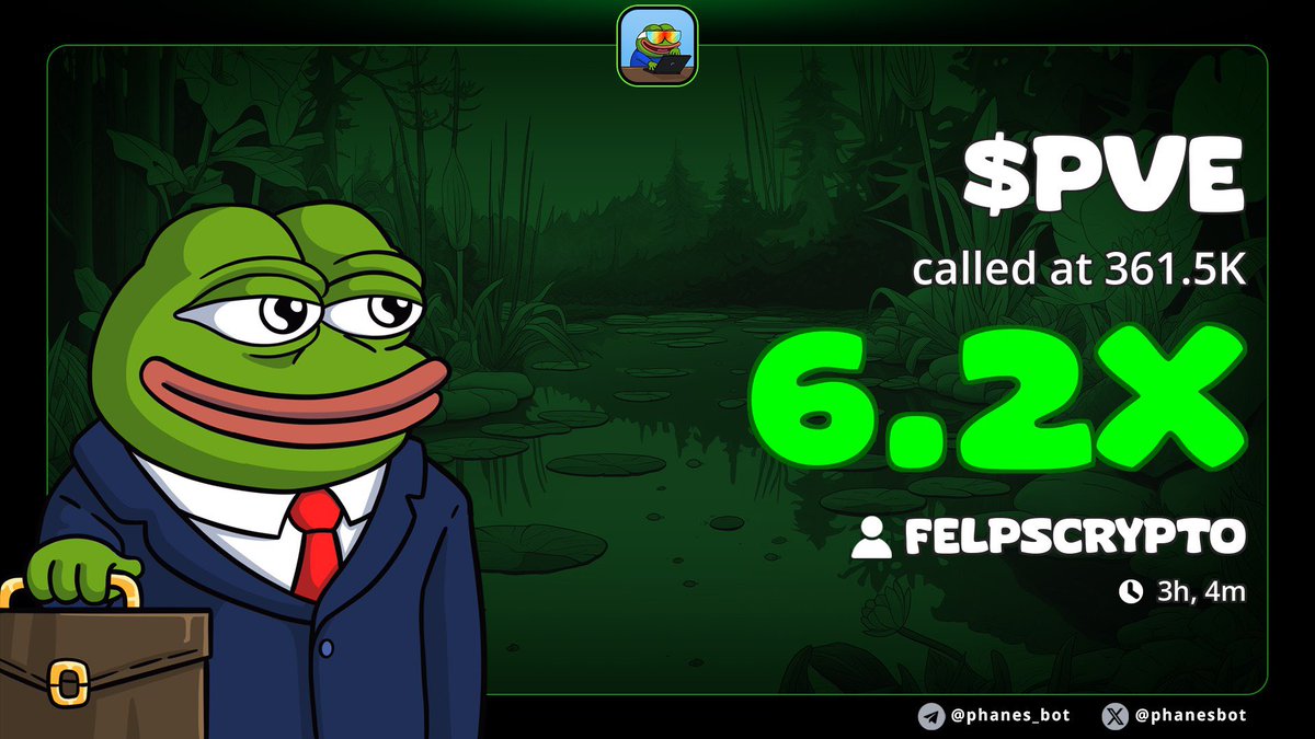 memeseasonbr's tweet photo. $PVE Hit 2.2M 

Called in my private lounge @ 361k 

6️⃣.2️⃣x from call ✅

7iFpiWGdzpkxFjs84g84kPtHpQWKBgRapgk8Tdtg2duP

#PVE #Sol #Solana https://t.co/KHxjUWX3tJ