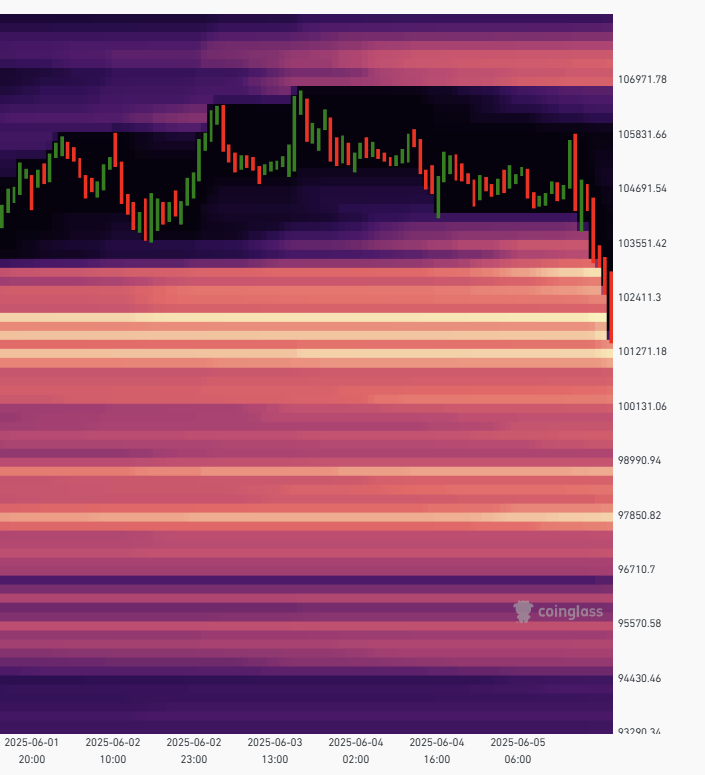 TradingCoreAnalytics tweet media