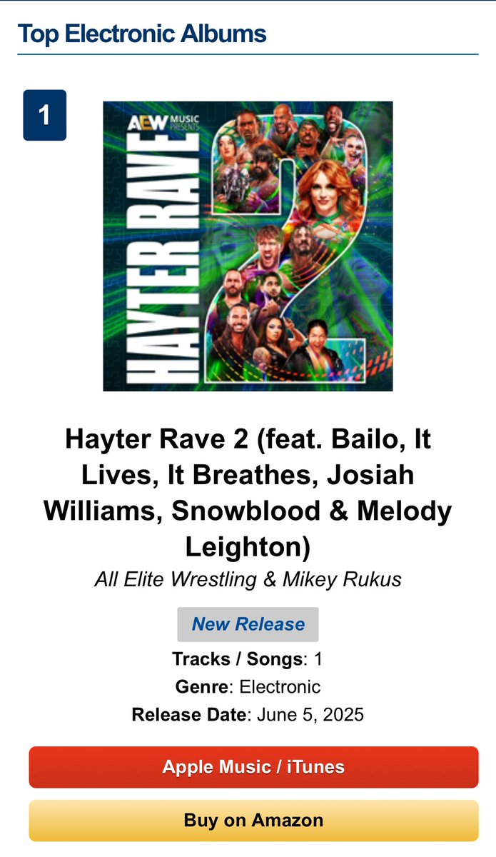 AEWmusic's tweet image. #HayterRave2 by @MikeyRukus and friends debuts at #1 on the Global and US iTunes Electronic Albums Charts!!
What’s your favorite part of the rave?
Available NOW on all digital platforms!