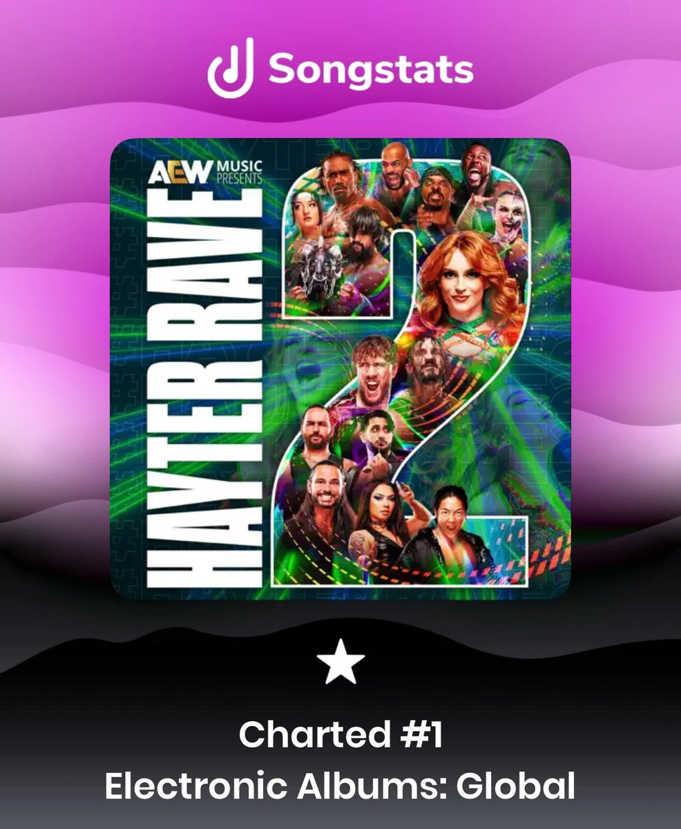 AEWmusic's tweet image. #HayterRave2 by @MikeyRukus and friends debuts at #1 on the Global and US iTunes Electronic Albums Charts!!
What’s your favorite part of the rave?
Available NOW on all digital platforms!