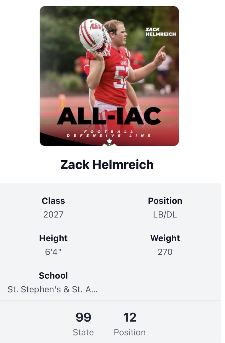 Zack Helmreich '27 (@zhelmreich) on Twitter photo Thankful to be named the #12 LB / DL in Virginia in the 2027 class
<a href="/carljfred/">Carl Frederick</a>
<a href="/PrepRedzoneVA/">Prep Redzone Virginia</a>
<a href="/FATboysOLine/">Coach Mike Dillon</a>
<a href="/SSSAS_Football/">Saints Football</a> Thankful to be named the #12 LB / DL in Virginia in the 2027 class
<a href="/carljfred/">Carl Frederick</a>
<a href="/PrepRedzoneVA/">Prep Redzone Virginia</a>
<a href="/FATboysOLine/">Coach Mike Dillon</a>
<a href="/SSSAS_Football/">Saints Football</a>