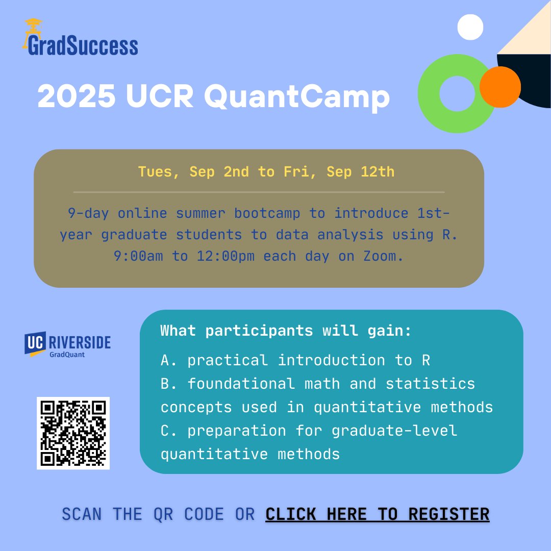 QuantCamp is primarily designed to prepare incoming graduate students in the quantitative methodology they will be learning and using, but all UCR graduate students, postdocs, faculty, and staff are welcome.