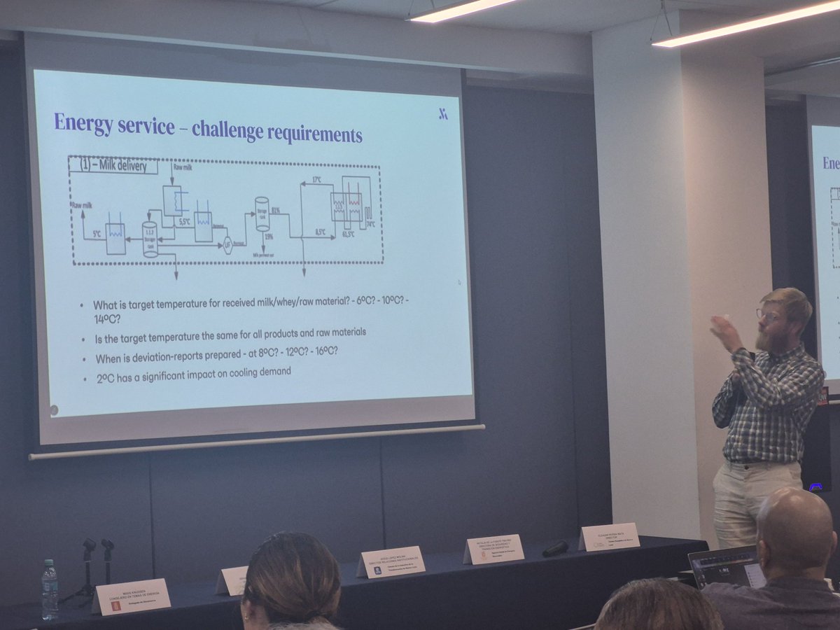 Comunidad Industria tweet media